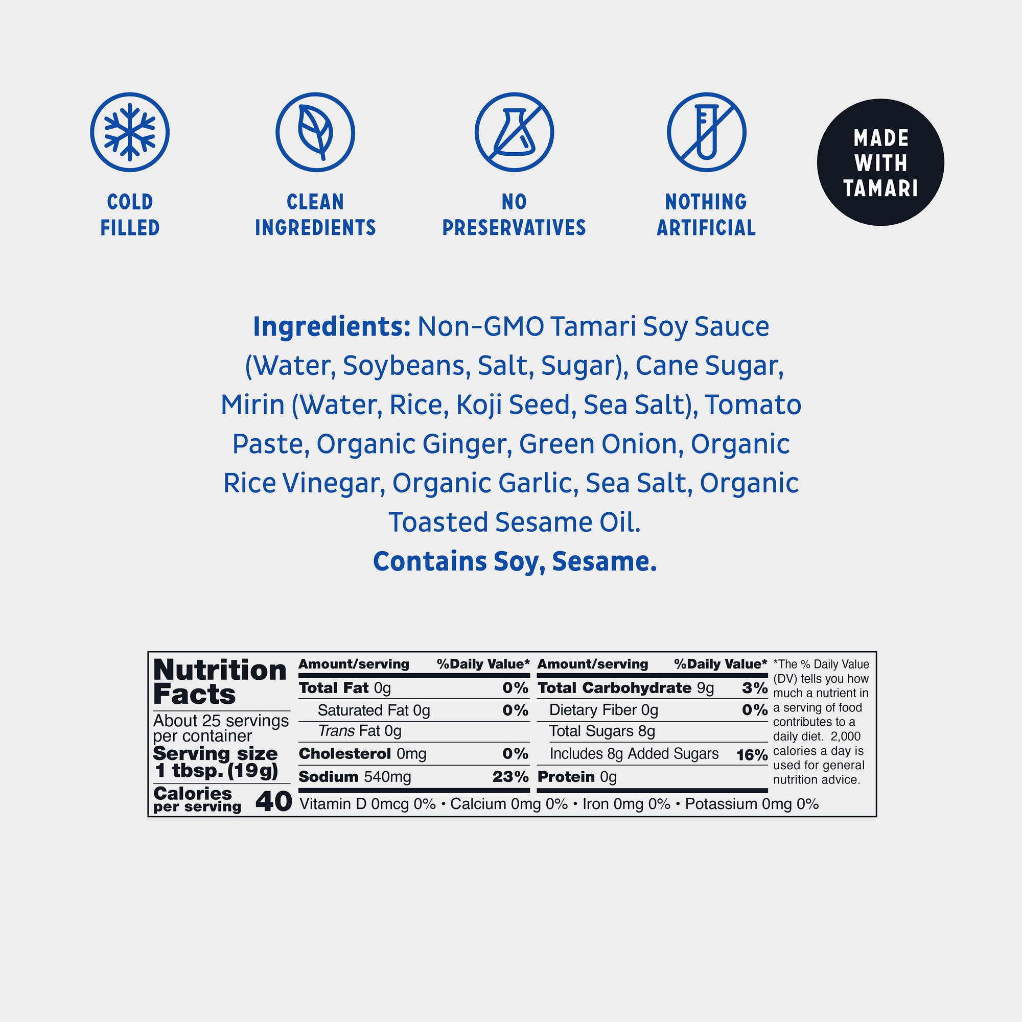 Gluten-Free R7